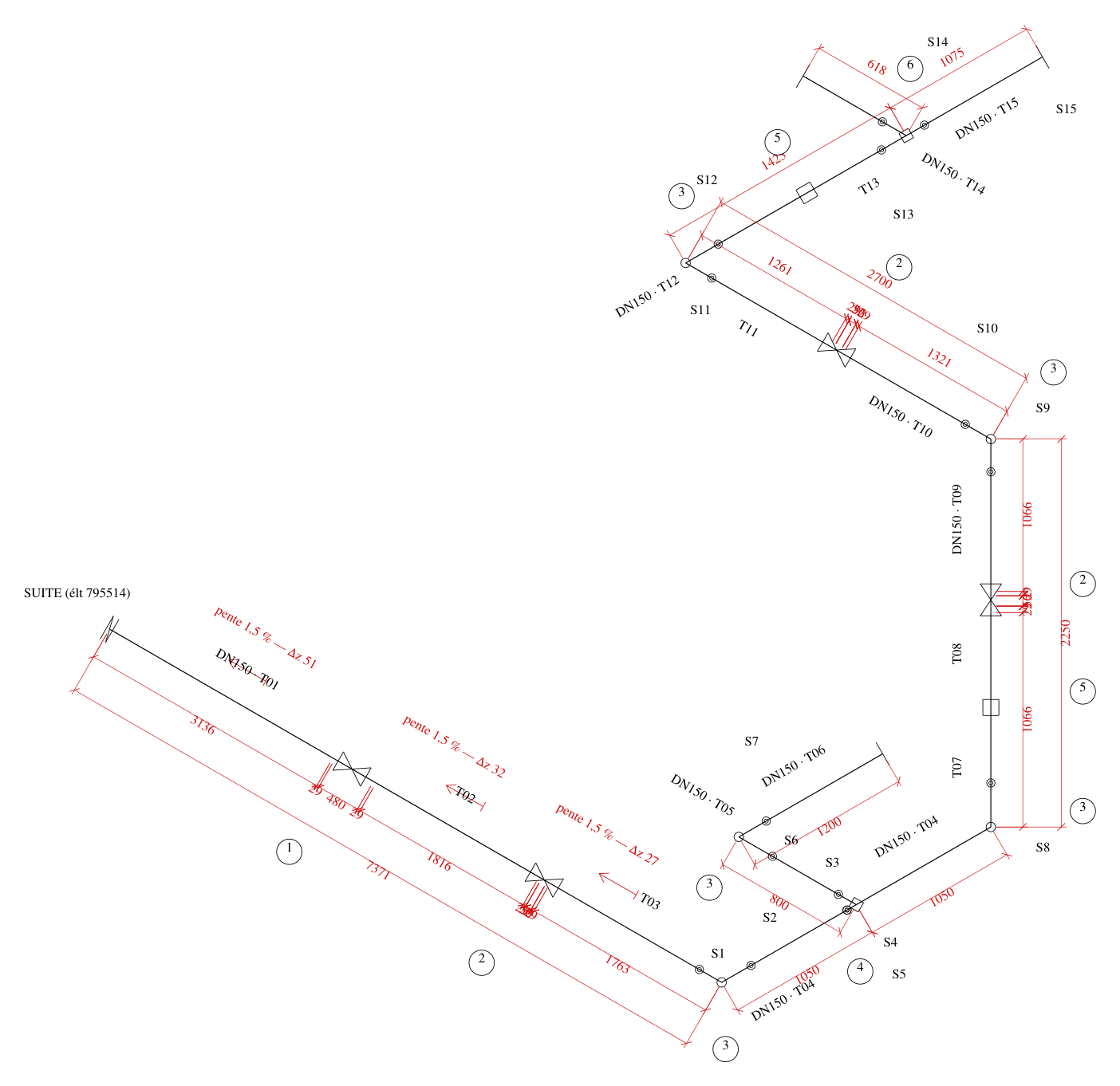 Iso schématique 2D avec symboles de vannes, cotes et pentes